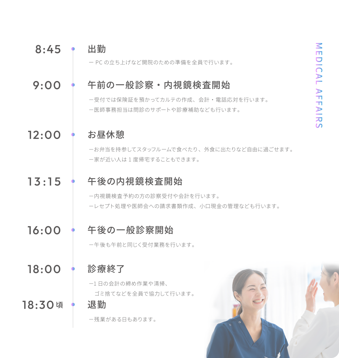受付・医療事務の一日の流れPC版