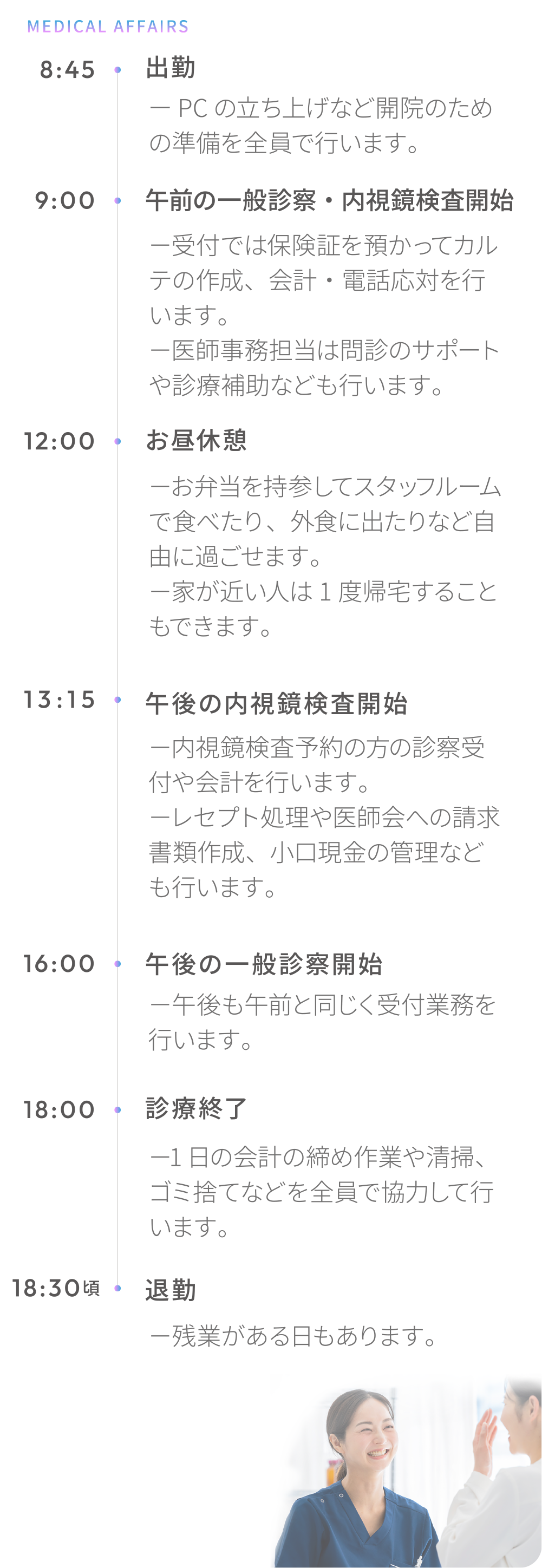 受付・医療事務の一日の流れスマホ版