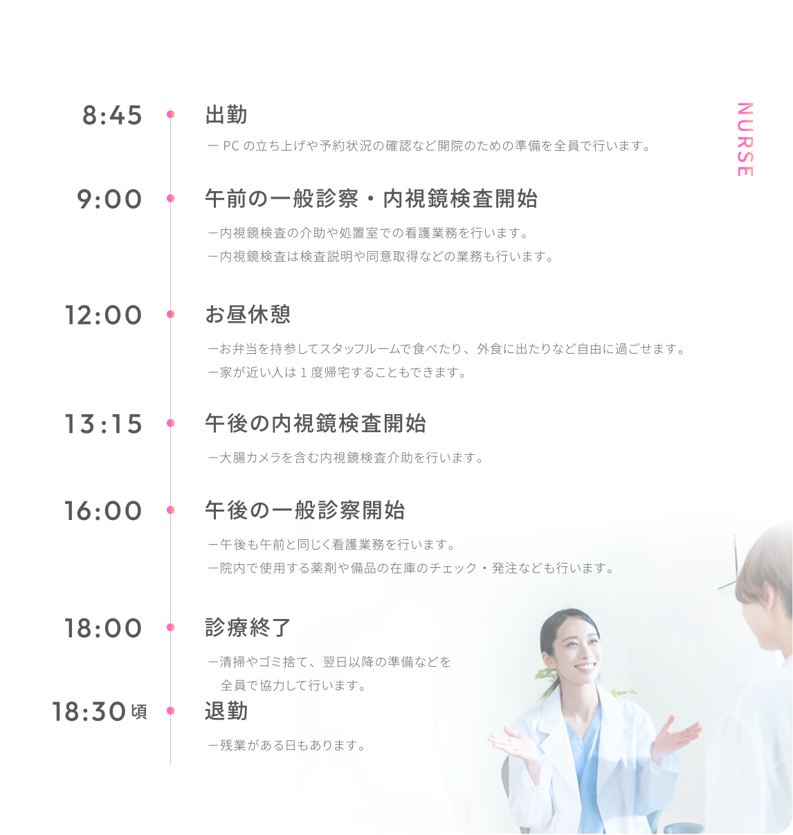 看護師の一日の流れPC版