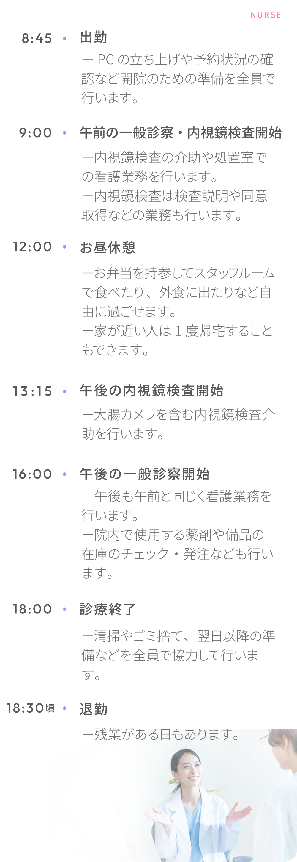 看護師の一日の流れスマホ版